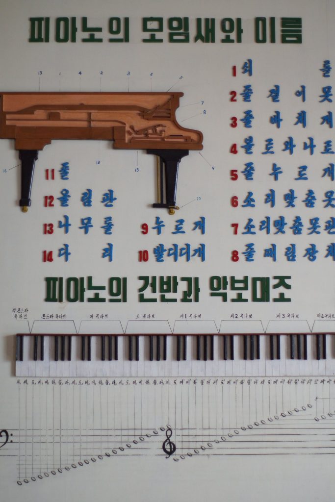A chart found in the Mangyongdae School