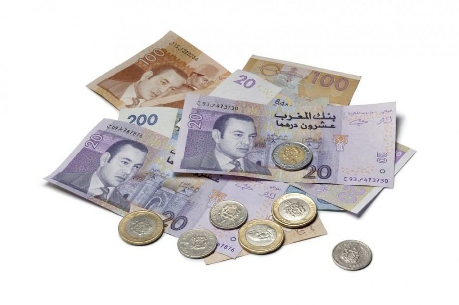 currency of morocco