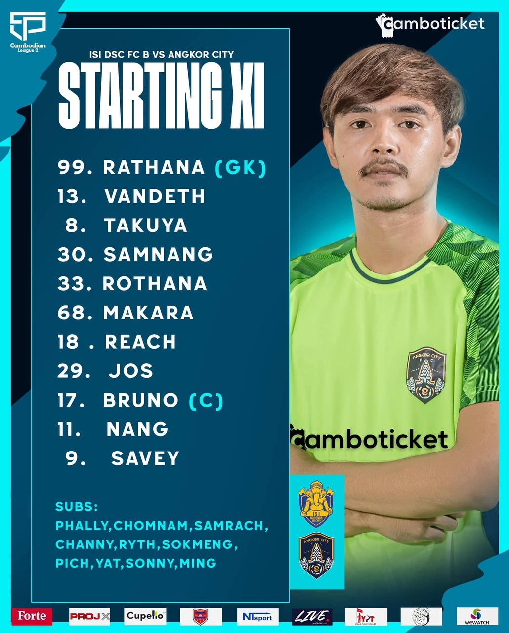 ISI Dangkor Senchey B 5 Angkor City FC 2