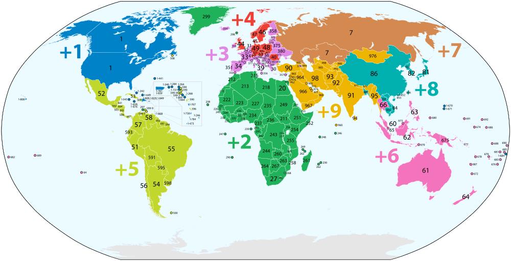 International Dialing Codes