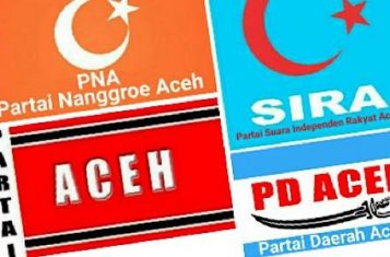 political system of Banda Aceh