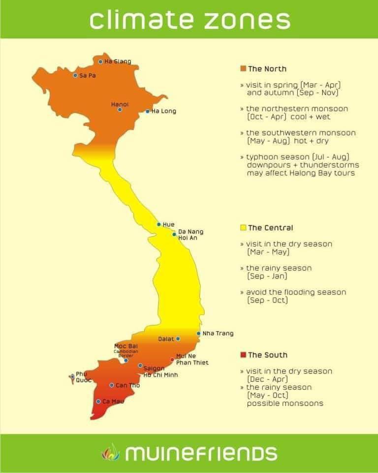 Time in Vietnam 
